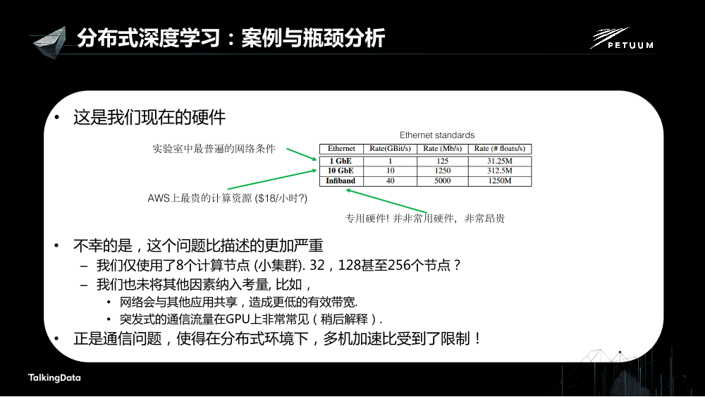 /【T112017-人本数据和智能分会场】Petuum Poseidon高效的分布式深度学习平台-18